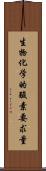 生物化学的酸素要求量 Scroll