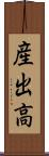 産出高 Scroll
