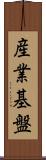 産業基盤 Scroll