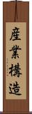 産業構造 Scroll