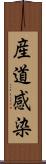 産道感染 Scroll