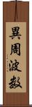 異周波数 Scroll