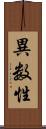 異数性 Scroll