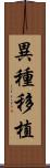 異種移植 Scroll