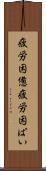 疲労困憊 Scroll