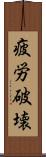 疲労破壊 Scroll