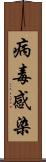 病毒感染 Scroll