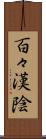 百々漢陰 Scroll