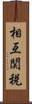 相互関税 Scroll