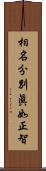 相名分別眞如正智 Scroll