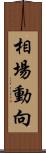 相場動向 Scroll