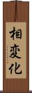 相変化 Scroll