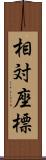 相対座標 Scroll