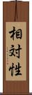 相対性 Scroll