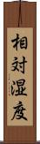 相対湿度 Scroll