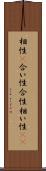 相性(P);合い性;合性;相い性(io) Scroll