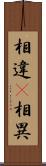 相違(P) Scroll
