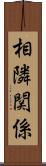 相隣関係 Scroll