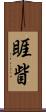 睚眥 Scroll