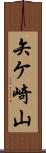 矢ケ崎山 Scroll