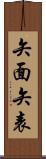 矢面;矢表 Scroll