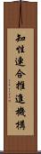 知性連合推進機構 Scroll
