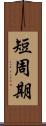 短周期 Scroll