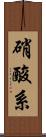 硝酸系 Scroll