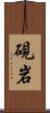 硯岩 Scroll
