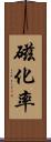 磁化率 Scroll
