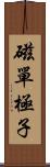 磁單極子 Scroll