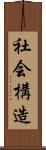 社会構造 Scroll