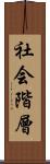 社会階層 Scroll