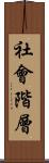社會階層 Scroll