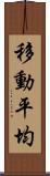 移動平均 Scroll