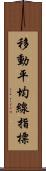 移動平均線指標 Scroll