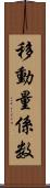 移動量係数 Scroll