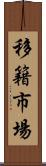 移籍市場 Scroll