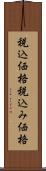 税込価格 Scroll