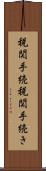 税関手続 Scroll
