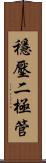 穩壓二極管 Scroll