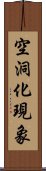 空洞化現象 Scroll