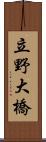 立野大橋 Scroll