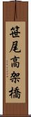 笹尾高架橋 Scroll