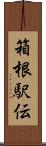 箱根駅伝 Scroll