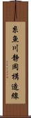 糸魚川静岡構造線 Scroll