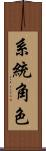 系統角色 Scroll