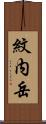 紋内岳 Scroll