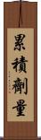 累積劑量 Scroll