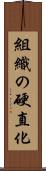 組織の硬直化 Scroll